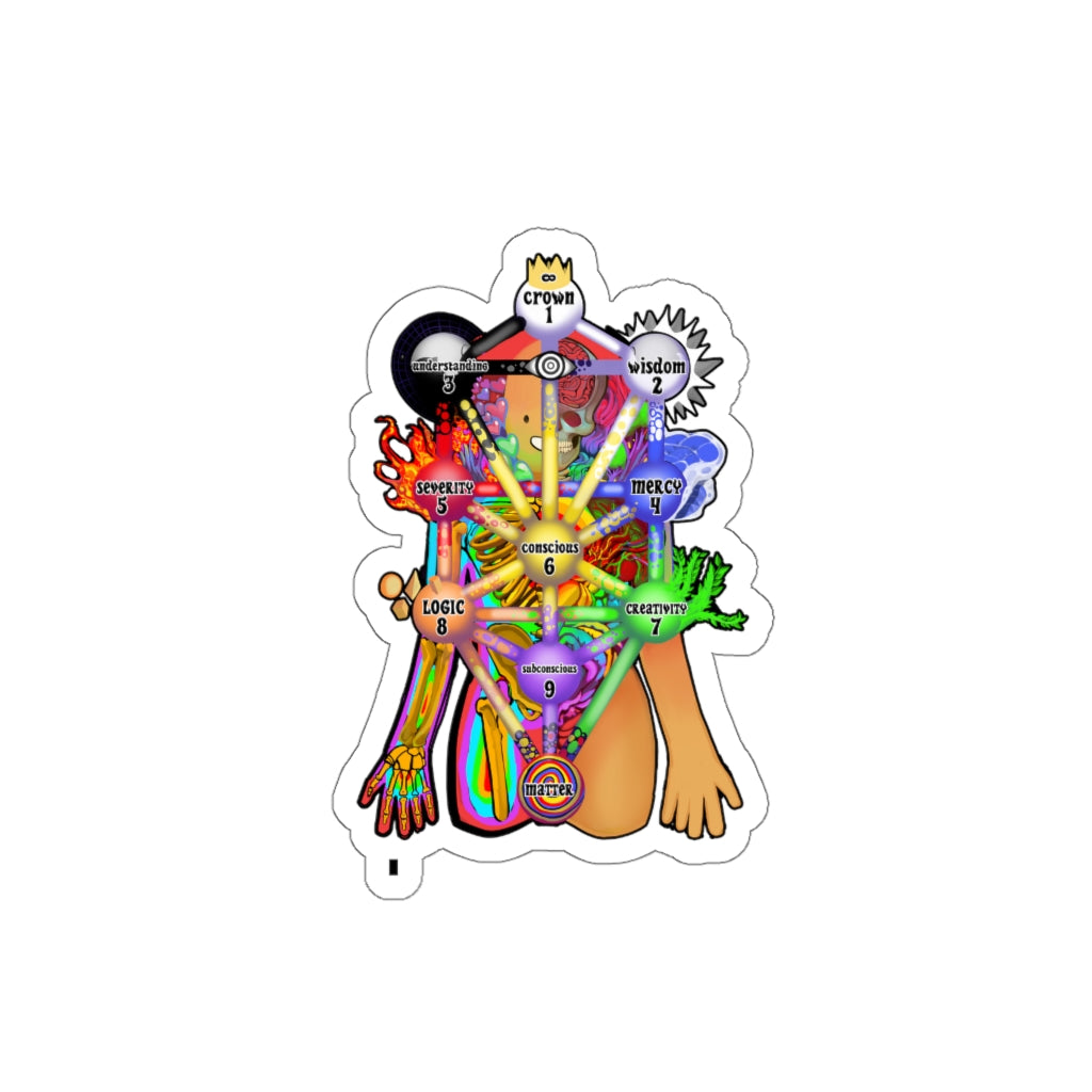 All is Mind Sticker (White) Hermetic Kabbalah spiritual stickers