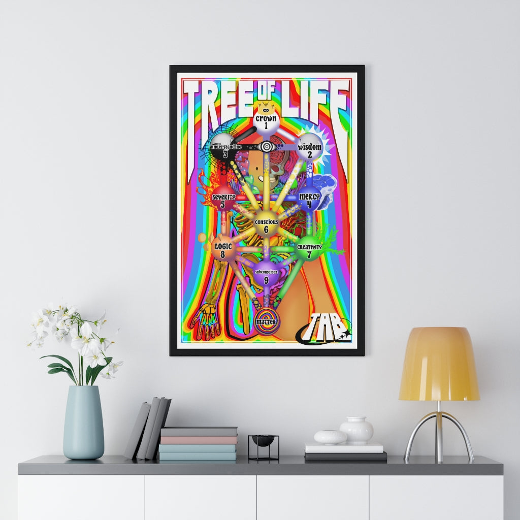 Tree Of Life Hermetic Kabbalah Poster Diagram (Framed)