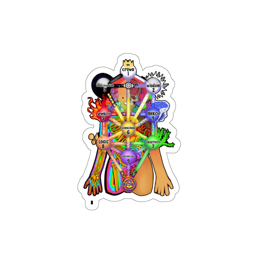 Tree Of Life Hermetic Kabbalah Sticker Diagram